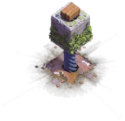 Level