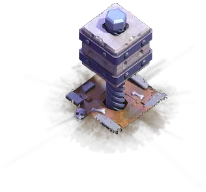 Level