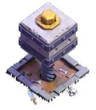 Level