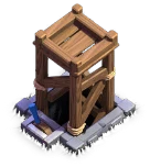 Level
