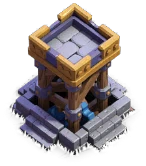 Level