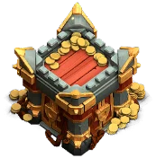 Level