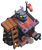 Level