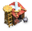 Level