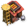 Level