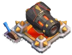 Level