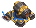 Level