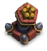 Level