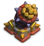 Level