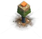 Level