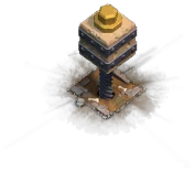 Level