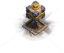 Level