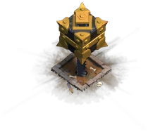 Level