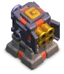 Level