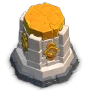 Level