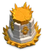 Level