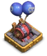 Level