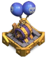 Level