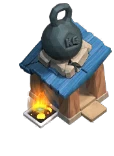 Level