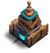 Level