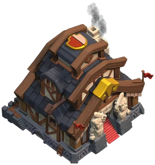 Level