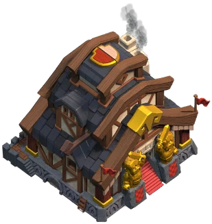 Level