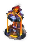 Level