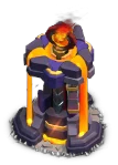 Level