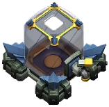 Level