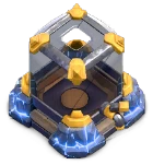 Level