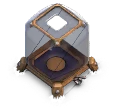 Level