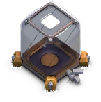 Level
