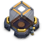 Level