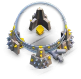 Level