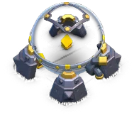 Level