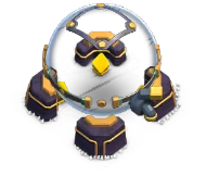 Level