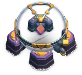 Level