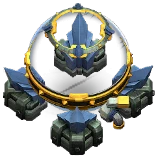 Level