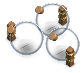 Level