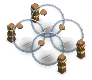 Level
