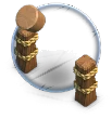 Level