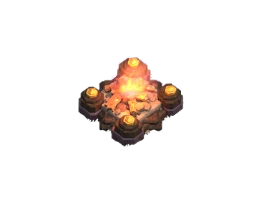 Level