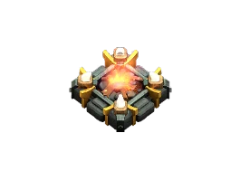 Level