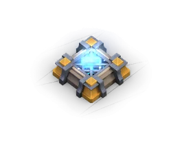 Level