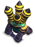 Level