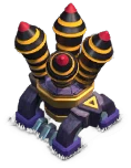 Level