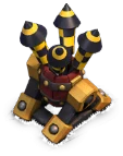 Level