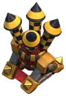 Level