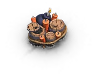 Level