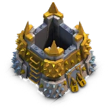 Level